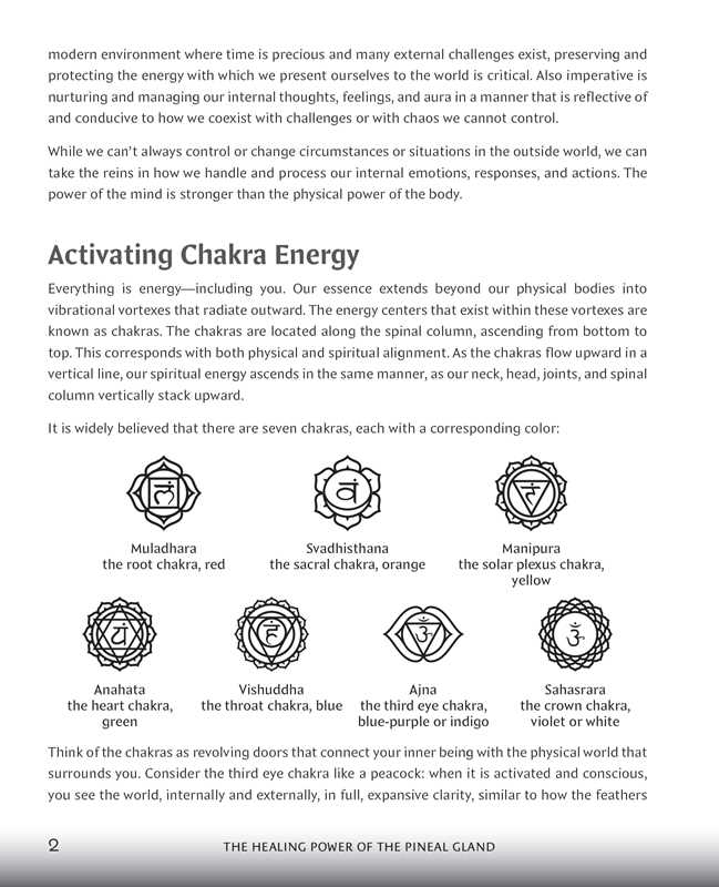 Healing Power of the Pineal Gland by Crystal Fenton