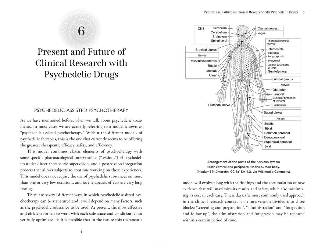 Psychedelic Reawakening by Anton Gomez-Escolar