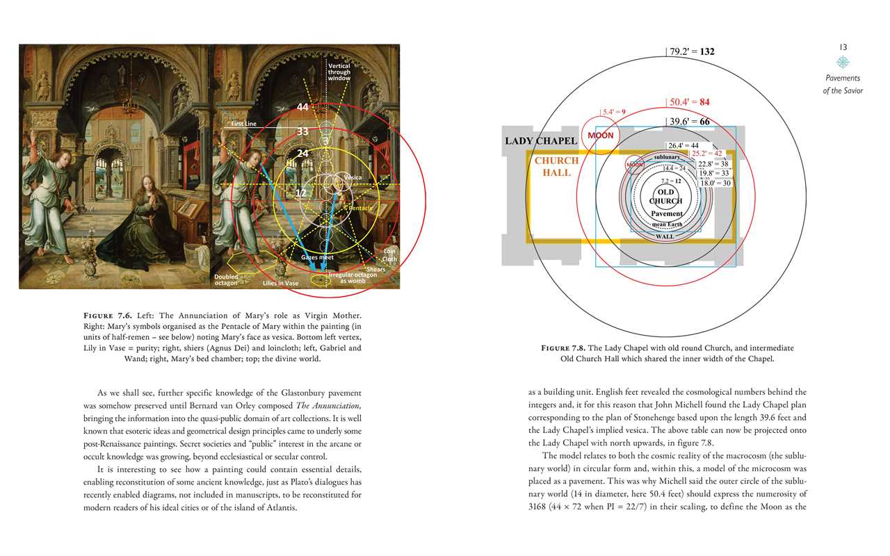Sacred Geometry: Language of the Angels by Richard Heath