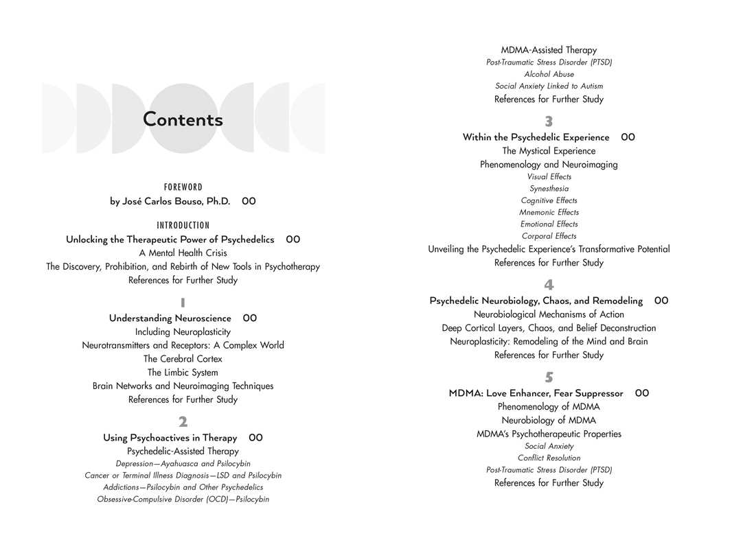 Psychedelics and Mental Health by Irene de Caso