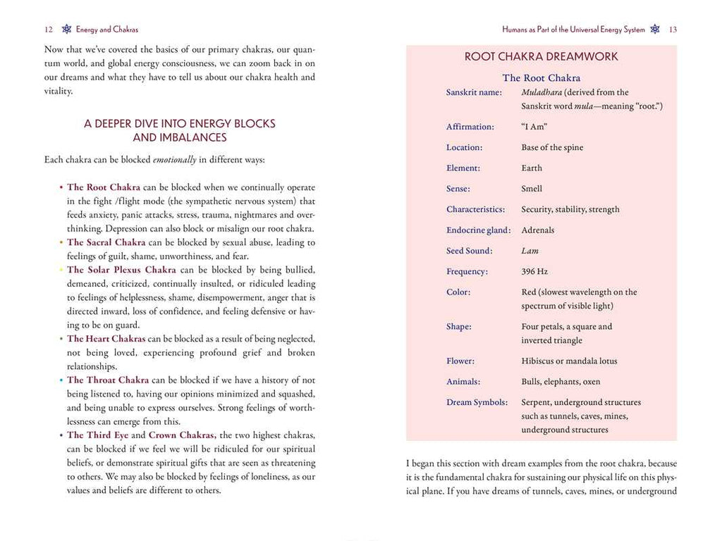 Chakra Dreamwork by Therese E. Duckett