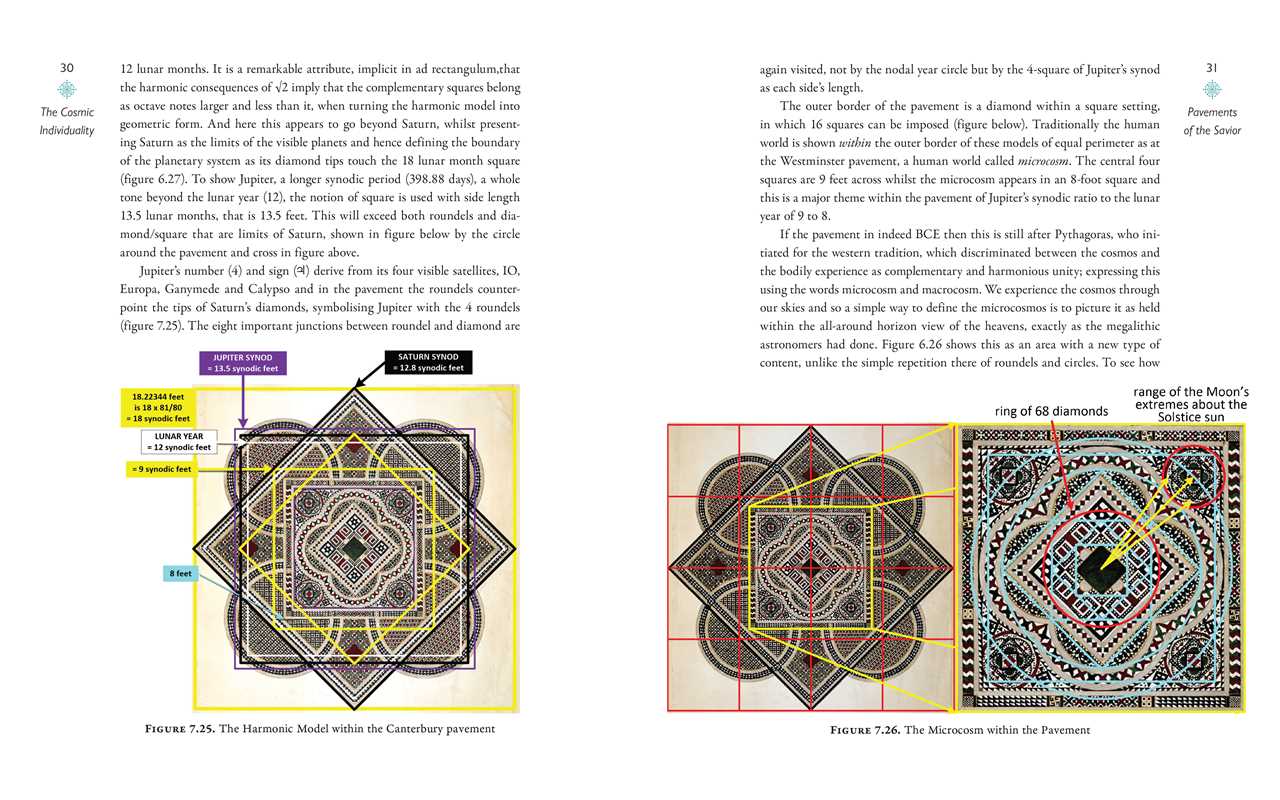 Sacred Geometry: Language of the Angels by Richard Heath