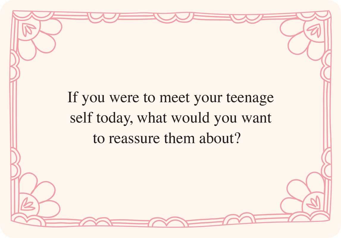 Rupi Kaur's Writing Prompts Self-Love by Rupi  Kaur