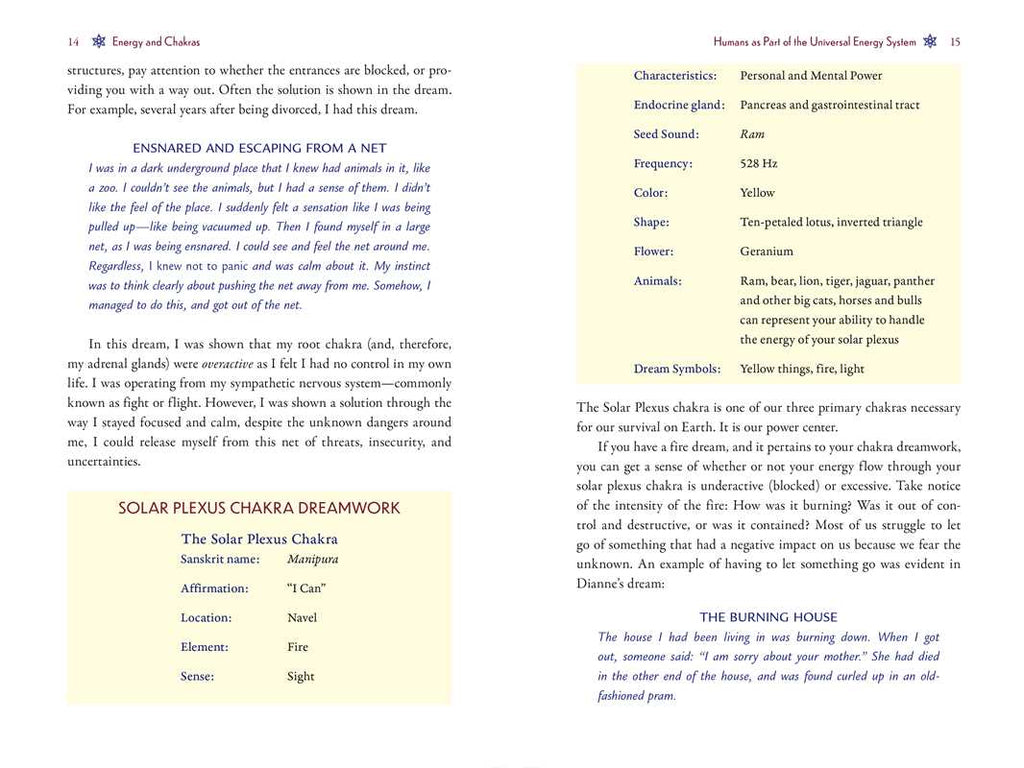 Chakra Dreamwork by Therese E. Duckett