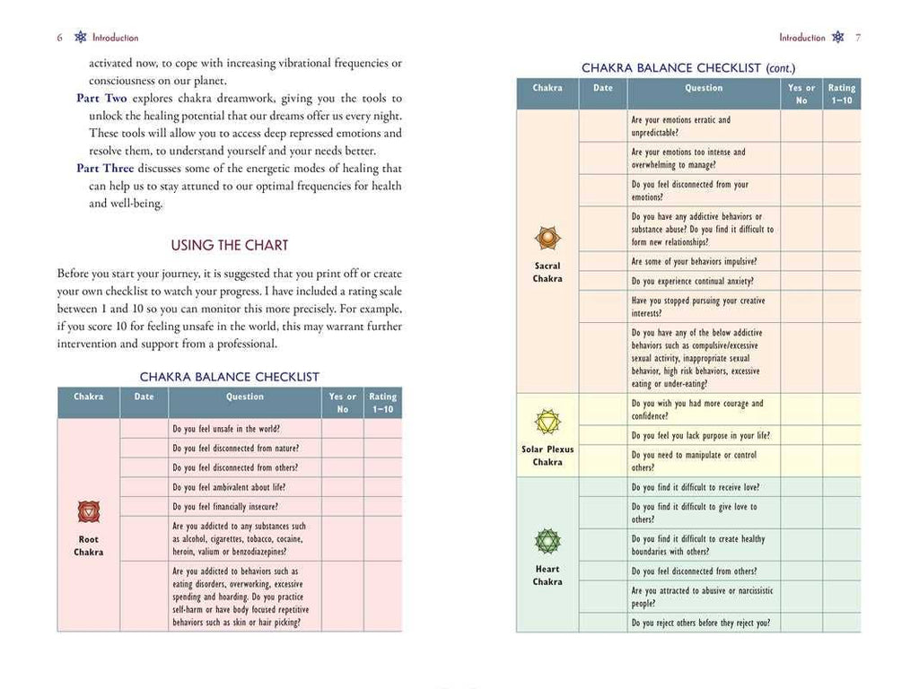 Chakra Dreamwork by Therese E. Duckett