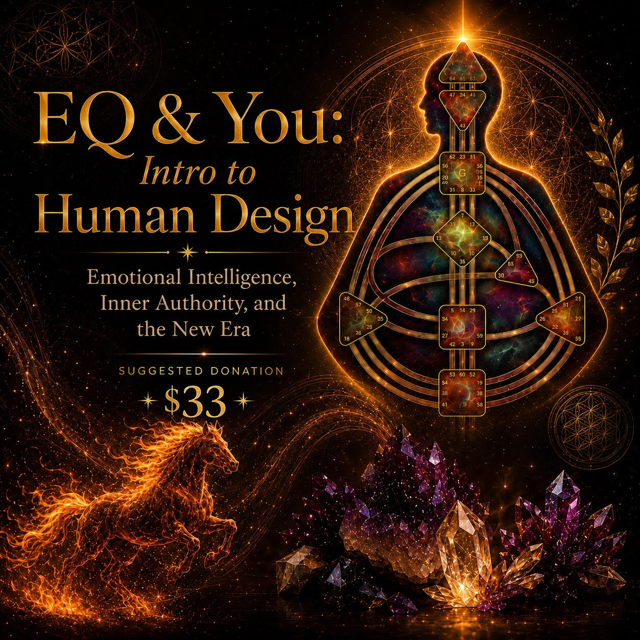 July 11 - EQ & You: Intro to Human Design