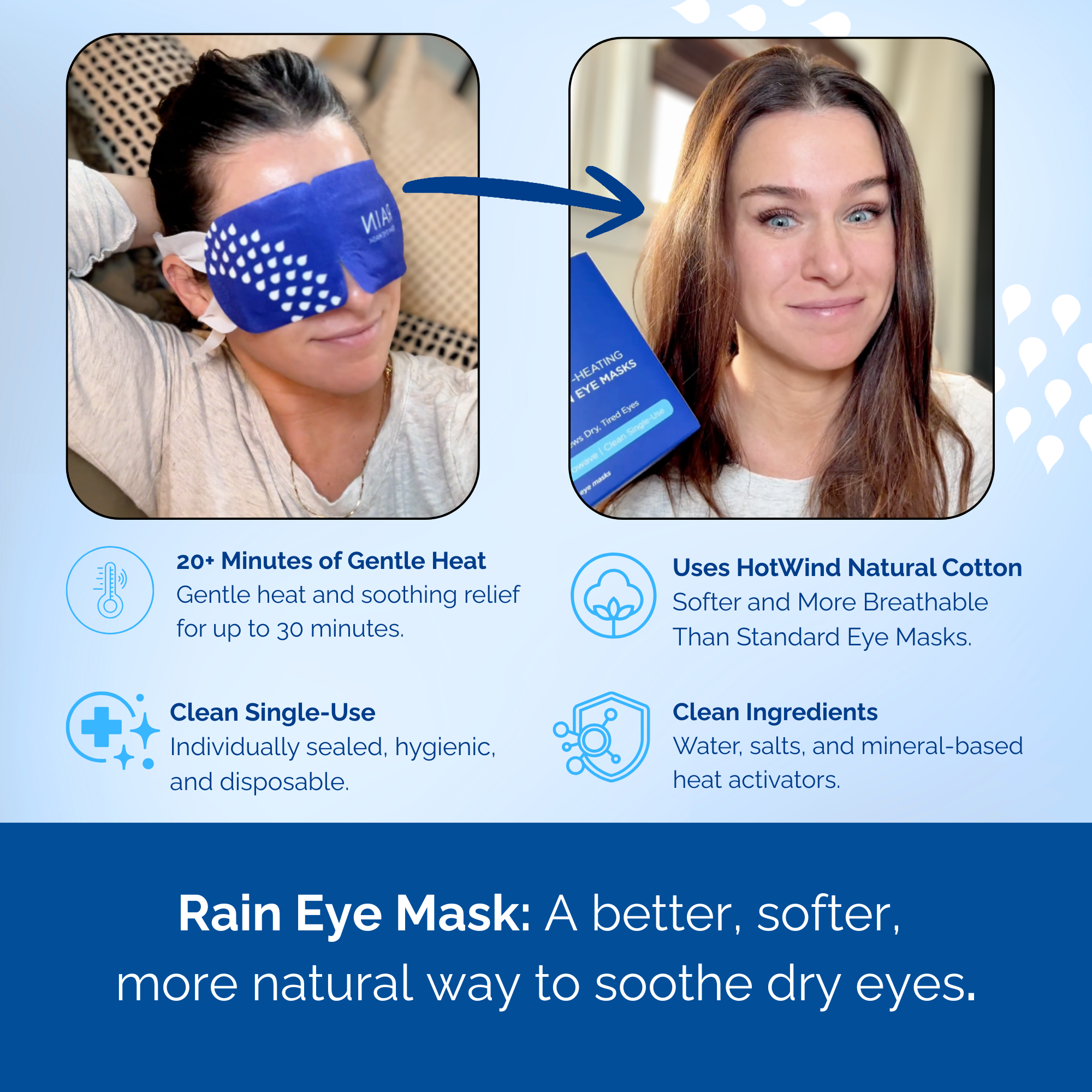 Rain Self-heating Warm Compress Eye Masks, 20 count
