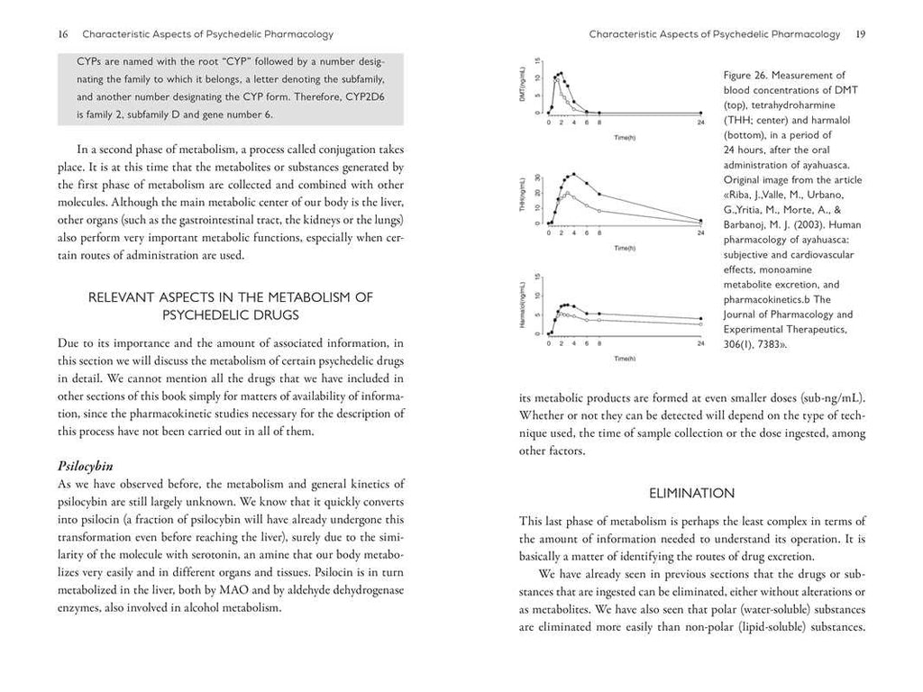 Neuroscience of Psychedelics by Genís Ona