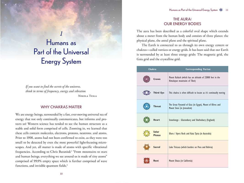 Chakra Dreamwork by Therese E. Duckett