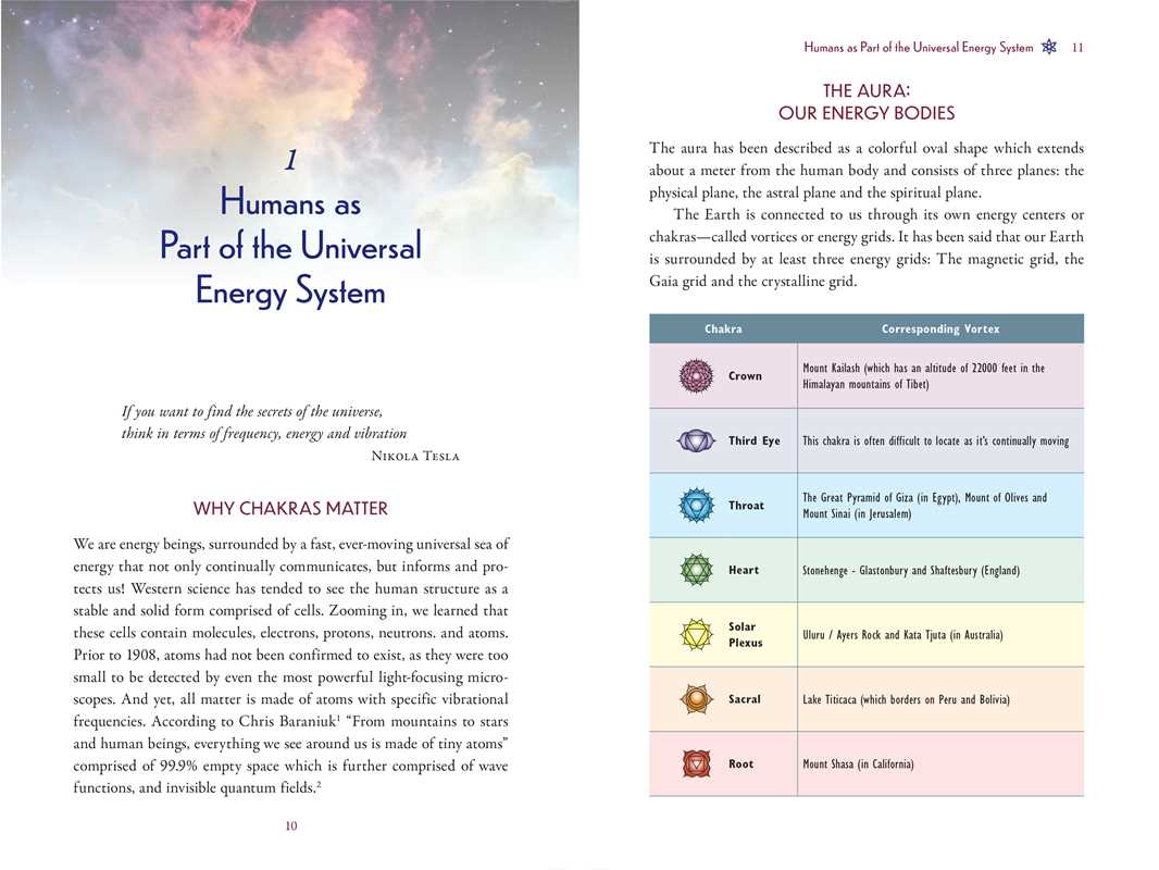 Chakra Dreamwork by Therese E. Duckett