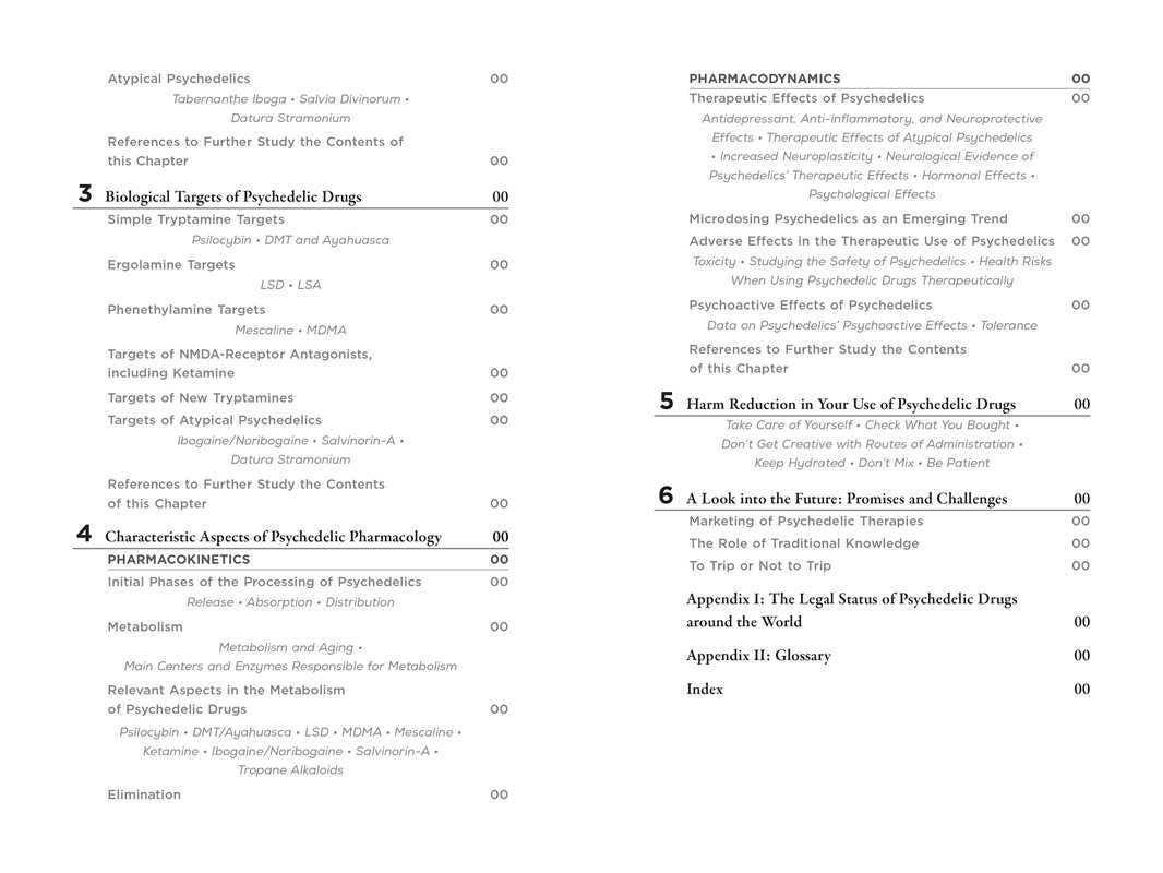 Neuroscience of Psychedelics by Genís Ona