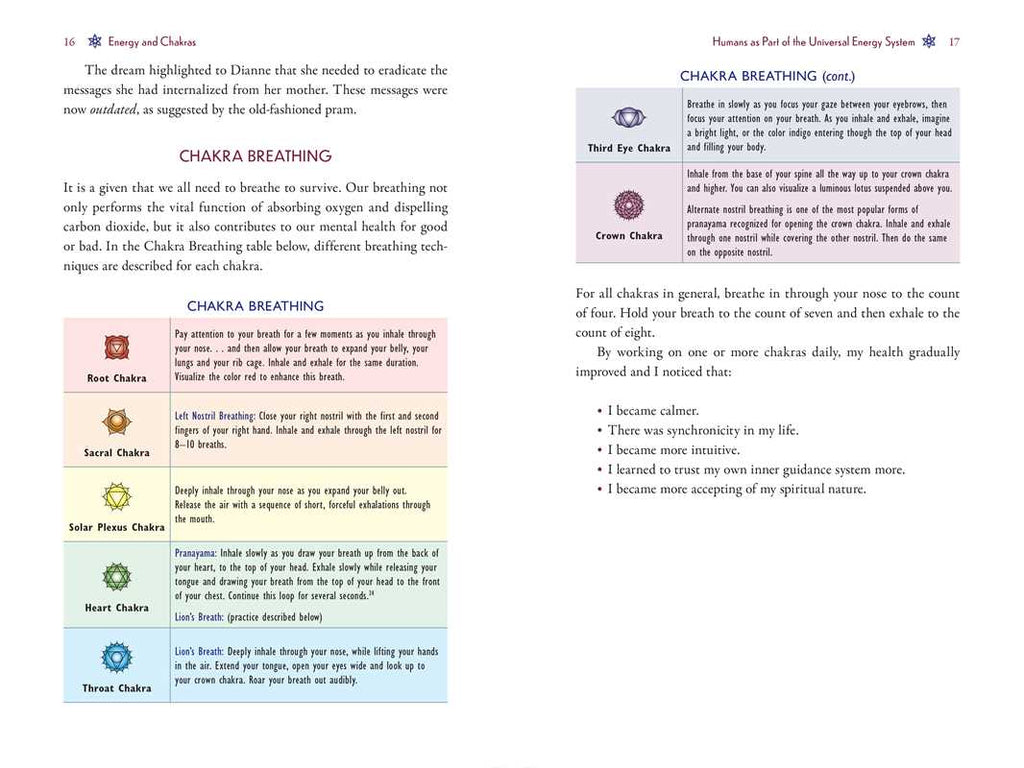 Chakra Dreamwork by Therese E. Duckett